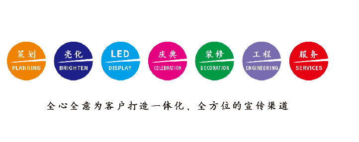 渑池广告公司该如何满足客户需求?